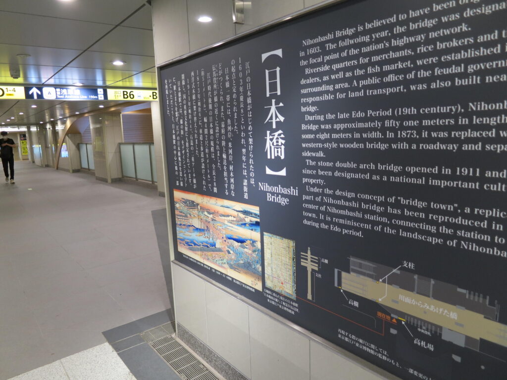 日本橋の説明板